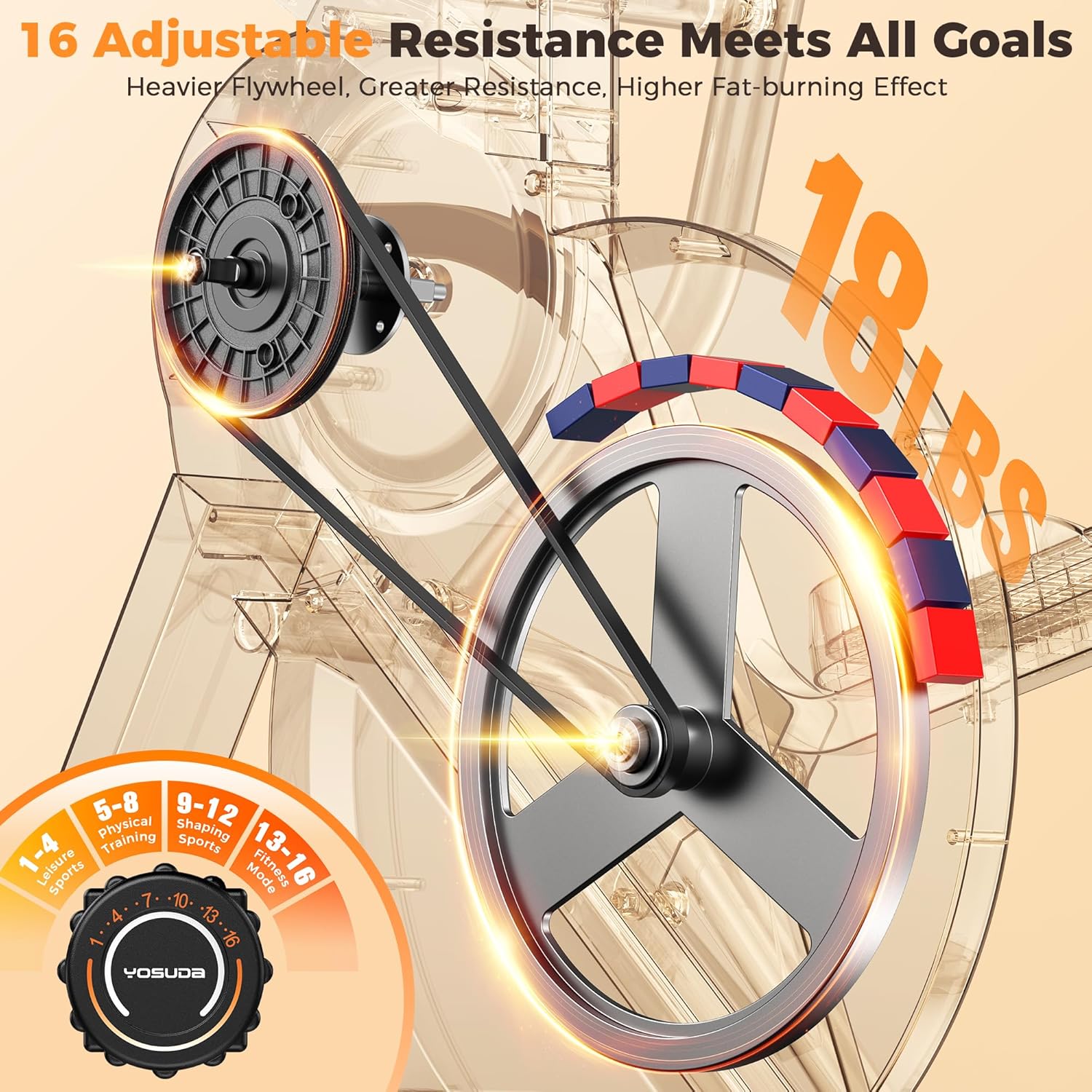1759515336_YOSUDA-Elliptical-Exercise-Machine-3-in-1-Elliptical-Cardio-Climber-Stair-Stepper-Elliptical-Machine-for-Home-with-45°Incline-15.5-in-Stride-16-Levals-Resistance-Quiet-Magnetic-System.jpg YOSUDA Elliptical Exercise Machine, 3-in-1 (Elliptical + Cardio Climber + Stair Stepper) Elliptical Machine for Home with 45°Incline, 15.5 in Stride, 16-Levals Resistance, Quiet Magnetic System - Image 6