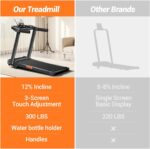 12% Incline Treadmill with Handle, 3-in-1 Portable Treadmills for Home and Office, Foldable Treadmills with 300 Lbs Weight Capacity, 3.0HP Quiet Walking Pad Treadmill, Three Touch Screen - Image 7