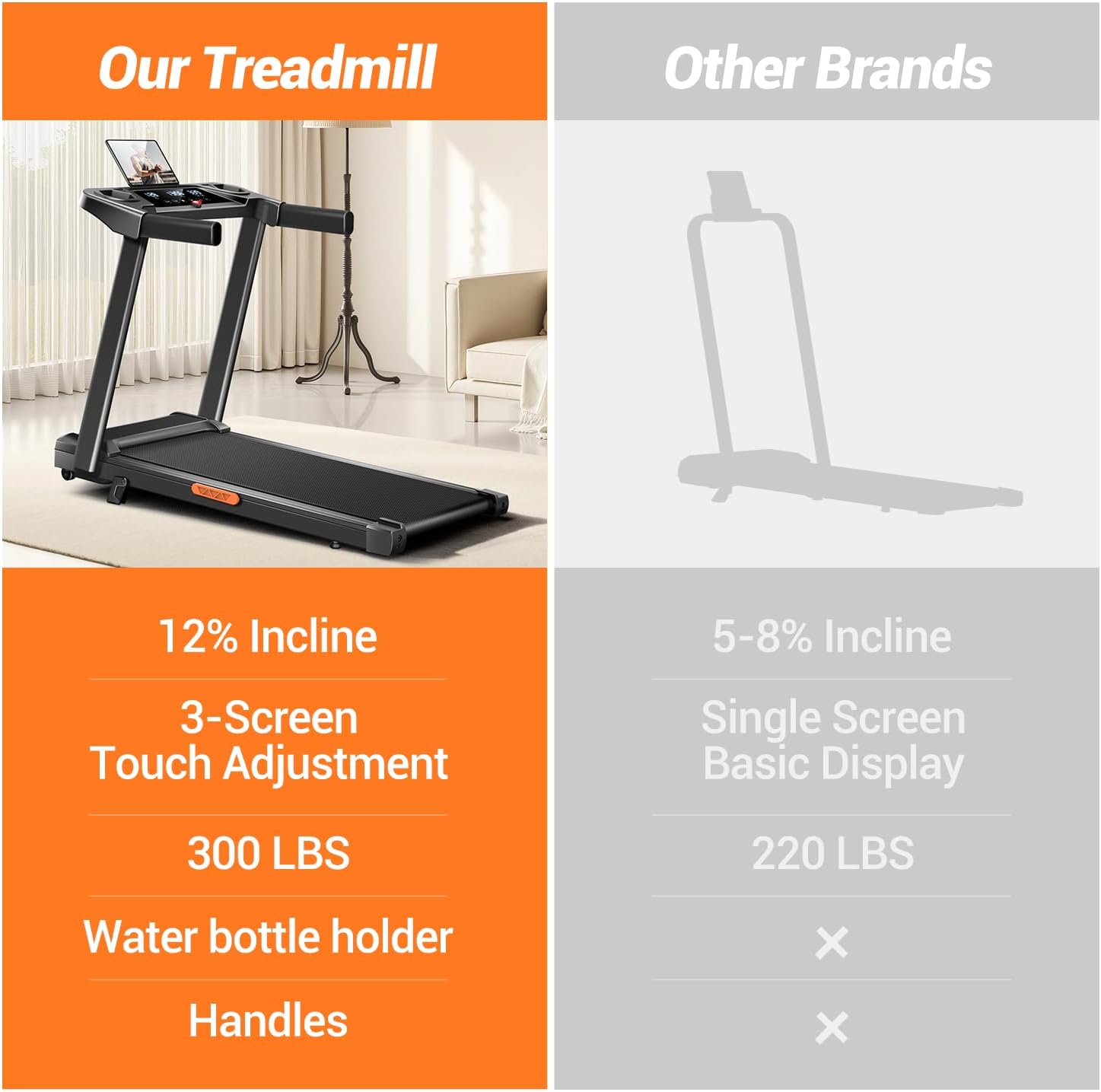 1759515405_12-Incline-Treadmill-with-Handle-3-in-1-Portable-Treadmills-for-Home-and-Office-Foldable-Treadmills-with-300-Lbs-Weight-Capacity-3.0HP-Quiet-Walking-Pad-Treadmill-Three-Touch-Screen.jpg 12% Incline Treadmill with Handle, 3-in-1 Portable Treadmills for Home and Office, Foldable Treadmills with 300 Lbs Weight Capacity, 3.0HP Quiet Walking Pad Treadmill, Three Touch Screen - Image 7