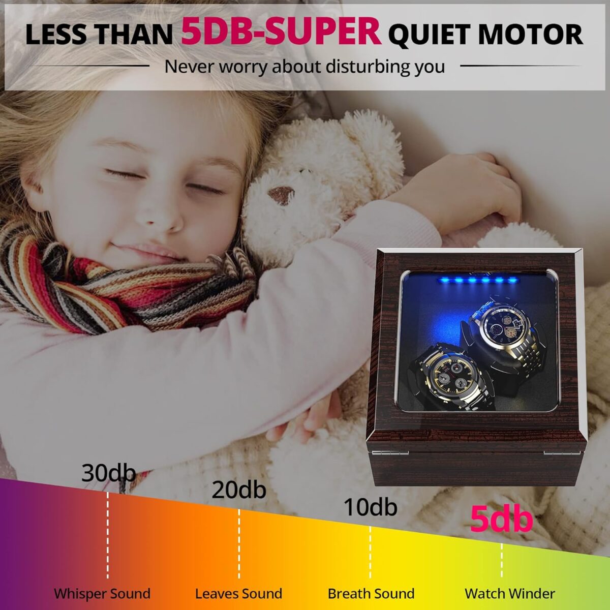 High End Watch Winder for Automatic Watches with Super Quiet Motor, Blue LED Light & Rotation Mode Setting, Watch Winder for Rolex with Flexible Pillow, Dual Power - Image 3