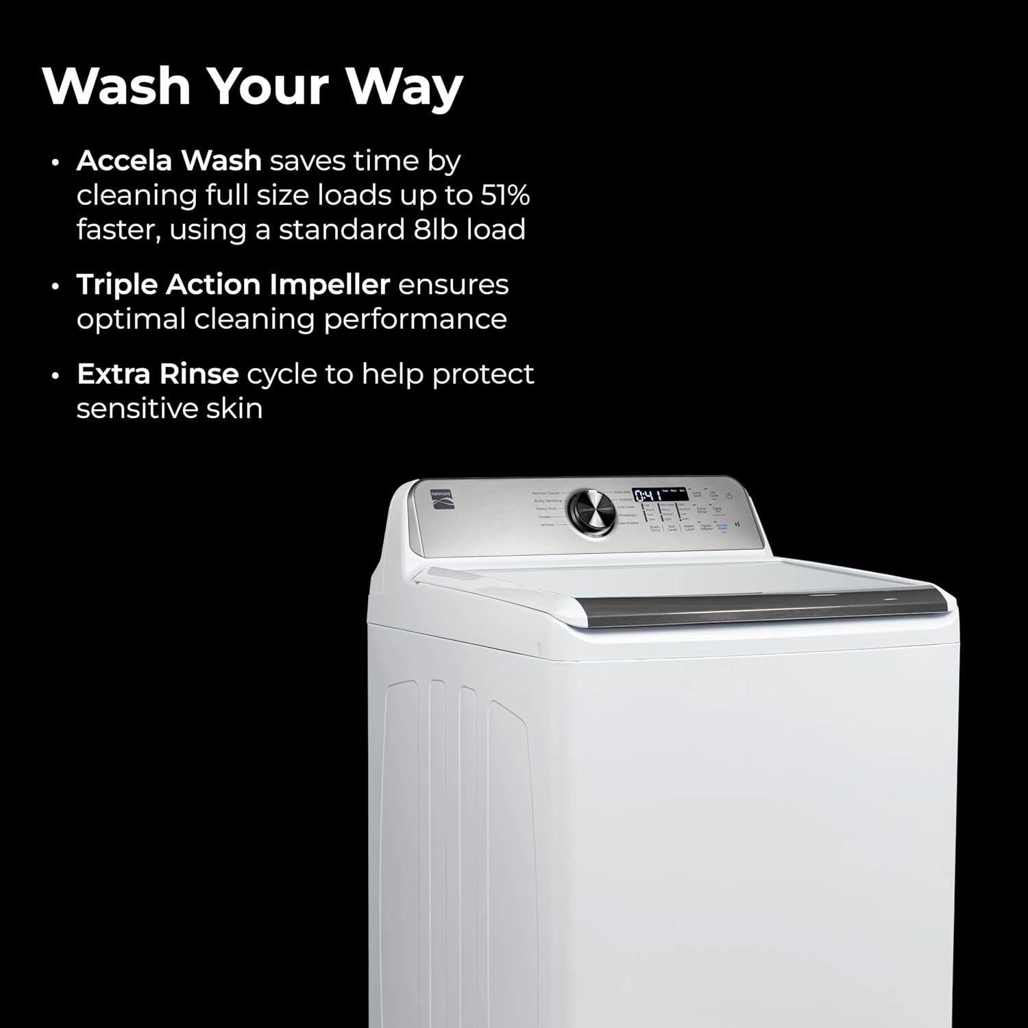 1759516627_Kenmore-4.5-cu.-ft.-Top-Load-Washer-with-Triple-Action-Impeller-for-Tough-Dirt-Stains-Reduce-Laundry-Time-with-Accela-and-Express-Wash-LED-White.jpg Kenmore 4.5 cu. ft. Top Load Washer with Triple Action Impeller for Tough Dirt & Stains-Reduce Laundry Time with Accela and Express Wash-LED, White - Image 4