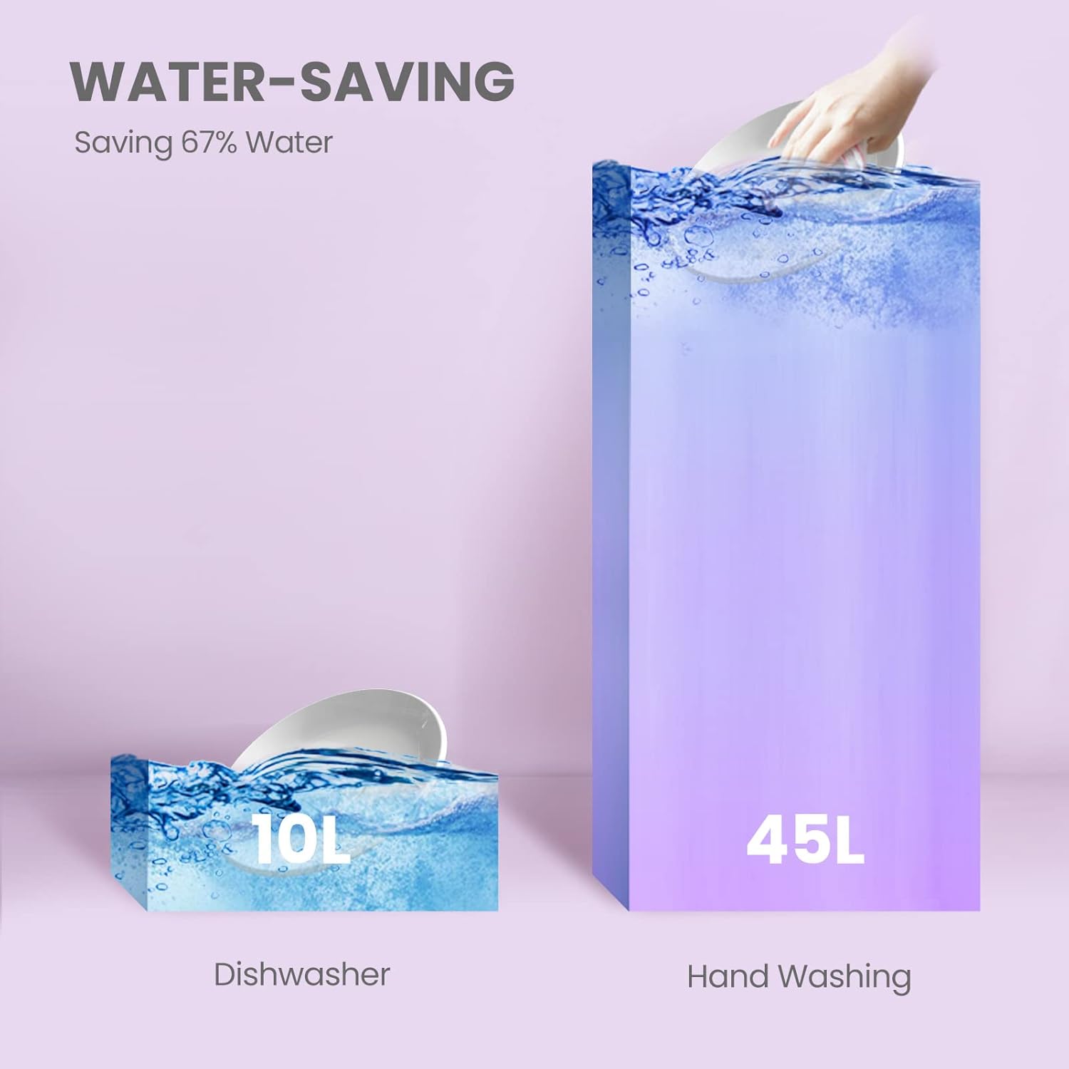 1759516637_COMFEE-Portable-Mini-Dishwasher-Energy-Star-Countertop-6-Place-Settings-with-8-Washing-Programs-Speed-Baby-Care-ECO-Glass-Dish-Washer-for-Dorm-RV-Apartment-White.jpg COMFEE’ Portable Mini Dishwasher, Energy Star, Countertop, 6 Place Settings, with 8 Washing Programs, Speed, Baby-Care, ECO& Glass, Dish Washer for Dorm, RV& Apartment, White - Image 9