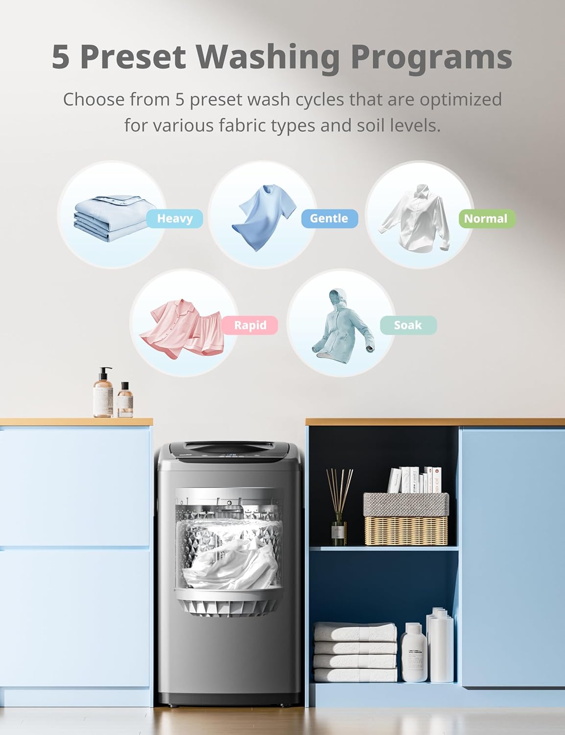 1759516930_Comfee-Portable-Washing-Machine-0.9-cu.ft-Compact-Washer-With-LED-Display-5-Wash-Cycles-2-Built-in-Rollers-Space-Saving-Full-Automatic-Washer.jpg Comfee Portable Washing Machine, 0.9 cu.ft Compact Washer With LED Display, 5 Wash Cycles, 2 Built-in Rollers, Space Saving Full-Automatic Washer - Image 3