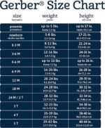 Gerber baby-girls 5-pack Short Sleeve Variety Onesies Bodysuits - Image 3