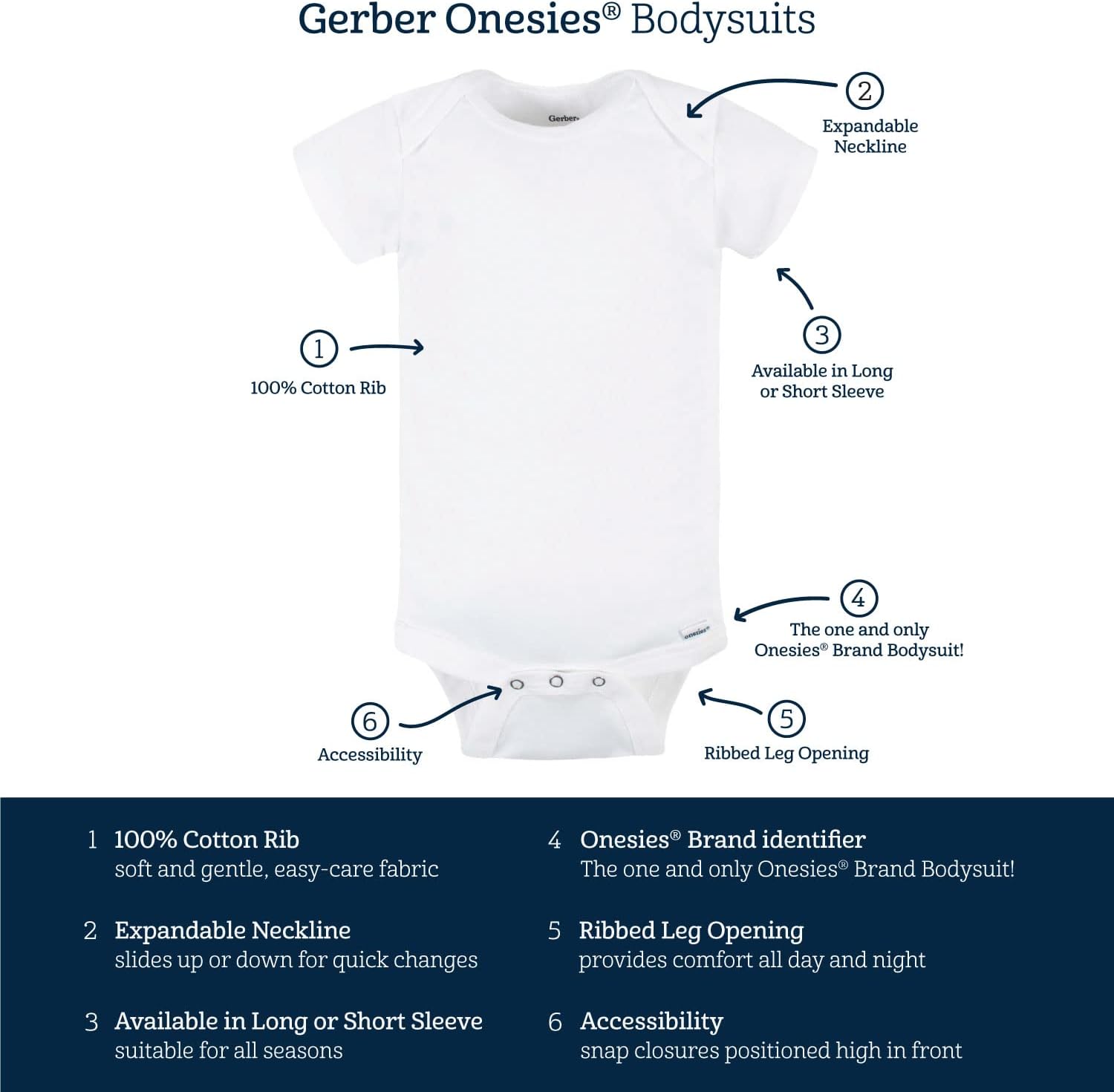 1759517707_Gerber-baby-girls-8-pack-Short-Sleeve-Onesies-Bodysuits.jpg Gerber baby-girls 8-pack Short Sleeve Onesies Bodysuits - Image 7