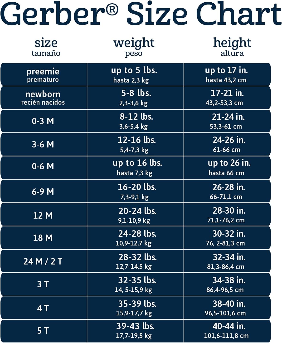 1759517709_Gerber-baby-girls-8-pack-Short-Sleeve-Onesies-Bodysuits.jpg Gerber baby-girls 8-pack Short Sleeve Onesies Bodysuits - Image 8