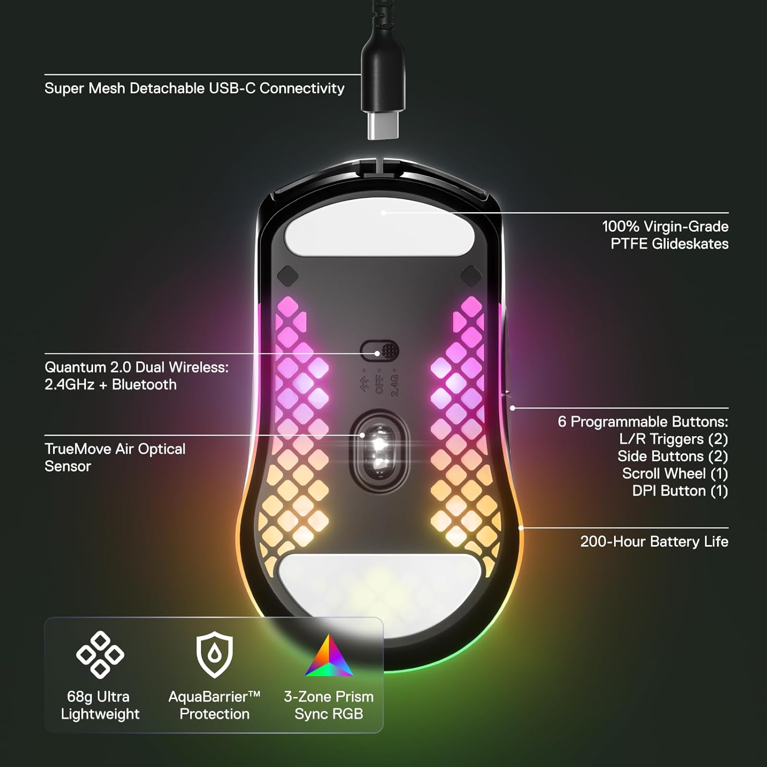 1759519165_SteelSeries-Aerox-3-Wireless-Holey-RGB-Gaming-Mouse-Ultra-lightweight-Water-Resistant-Design-18K-DPI-TrueMove-Air-Optical-Sensor-Onyx.jpg SteelSeries Aerox 3 Wireless - Holey RGB Gaming Mouse - Ultra-lightweight Water Resistant Design - 18K DPI TrueMove Air Optical Sensor- Onyx - Image 4