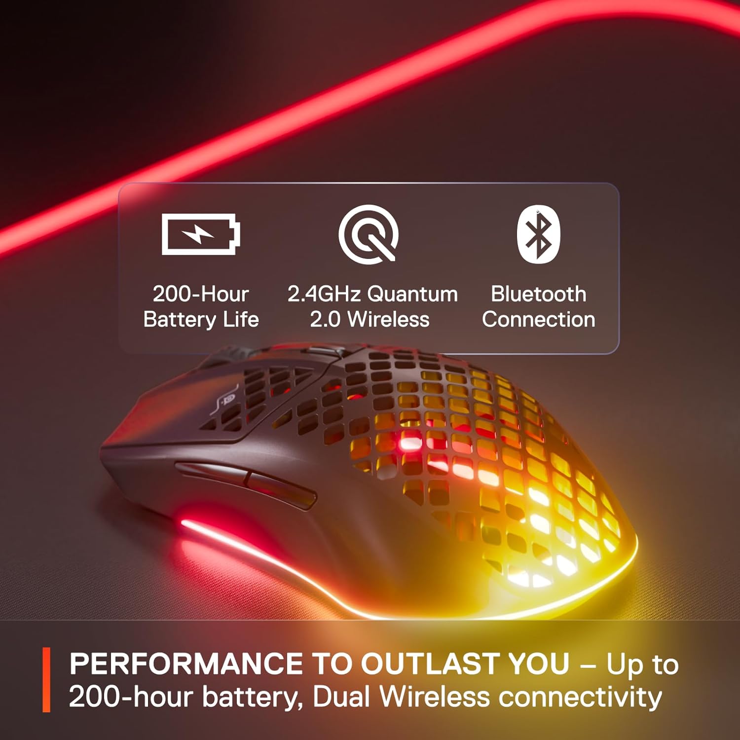 1759519172_SteelSeries-Aerox-3-Wireless-Holey-RGB-Gaming-Mouse-Ultra-lightweight-Water-Resistant-Design-18K-DPI-TrueMove-Air-Optical-Sensor-Onyx.jpg SteelSeries Aerox 3 Wireless - Holey RGB Gaming Mouse - Ultra-lightweight Water Resistant Design - 18K DPI TrueMove Air Optical Sensor- Onyx - Image 7