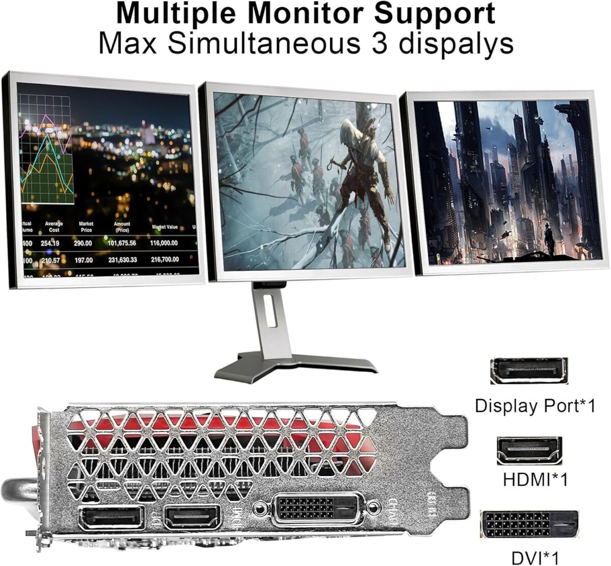 GeForce GTX 1660 Super 6GB Graphics Cards, GDRR6 192Bit PCIE 3.0X16 Computer Gaming Gpu, Dual Freeze Fans Video Card with HDMI/DP/DVI Ports Support 4K and 8K HD - Image 6