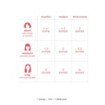 K18 Leave-In Molecular Hair Mask, Repairs Dry or Damaged Hair, Reverse Hair Damage from Bleach, Color, Chemical Services & Heat - Image 7