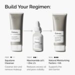 The Ordinary Niacinamide 10% + Zinc 1%, Smoothing Serum for Blemish-Prone Skin - Image 6