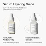 The Ordinary Niacinamide 10% + Zinc 1%, Smoothing Serum for Blemish-Prone Skin - Image 7