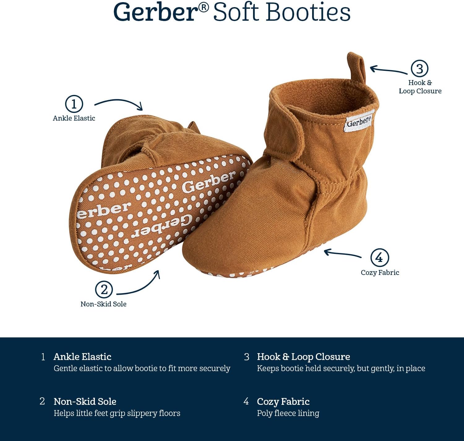 1759604186_Gerber-Baby-Fleece-Lined-Wrap-Fasten-Non-Skid-Soft-Slipper-Booties.jpg Gerber Baby Fleece Lined Wrap Fasten Non Skid Soft Slipper Booties - Image 7