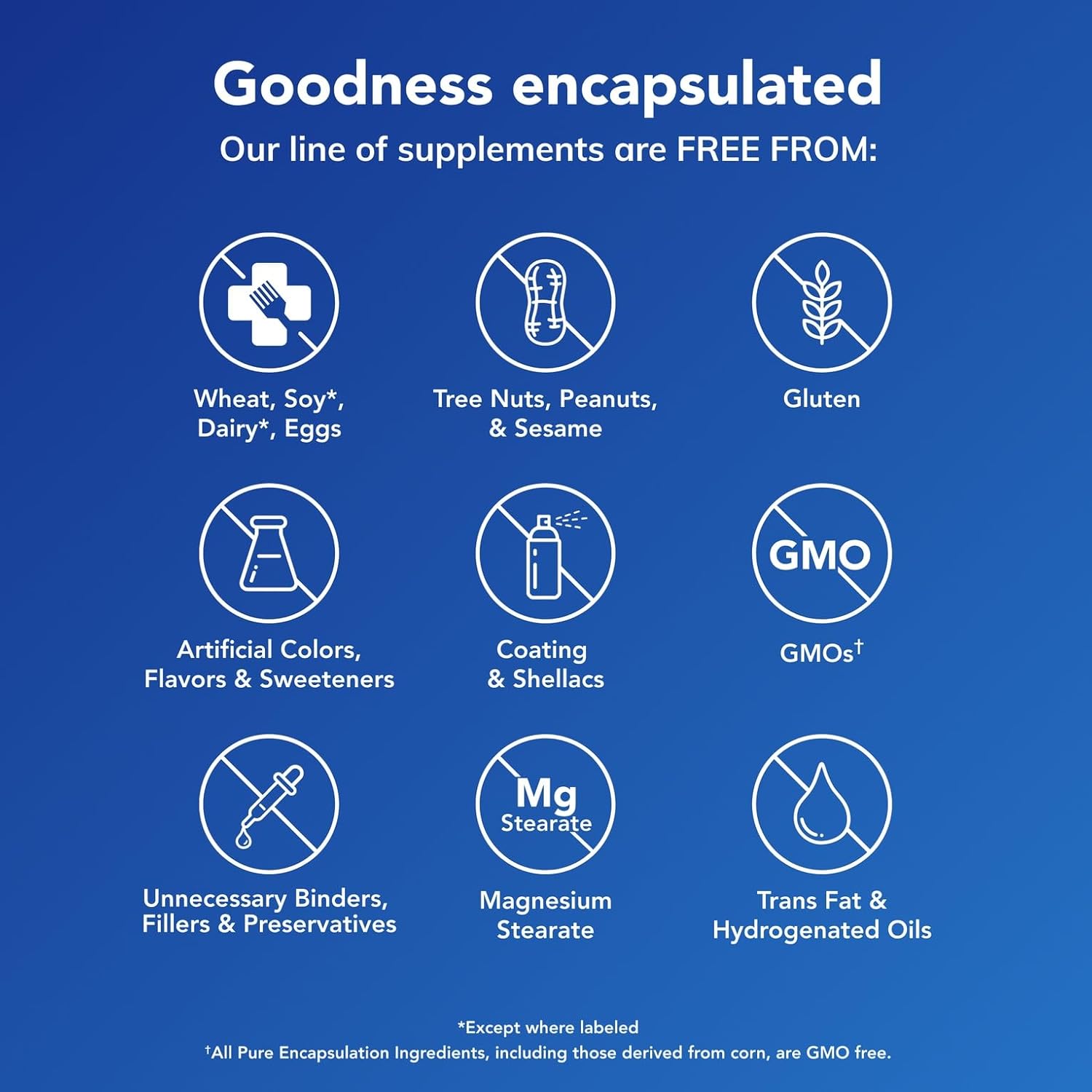 1759688143_Pure-Encapsulations-Magnesium-Glycinate-Supplement-to-Support-Stress-Relief-Sleep-Heart-Health-Nerves-Muscles-and-Metabolism-with-Magnesium-Glycinate-90-Capsules.jpg Pure Encapsulations Magnesium (Glycinate) - Supplement to Support Stress Relief, Sleep, Heart Health, Nerves, Muscles, and Metabolism* - with Magnesium Glycinate - 90 Capsules - Image 6