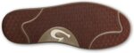 OLUKAI Lae'ahi Lauhala Men's Woven Leather Shoes, Versatile Everyday Leather Sneakers, Easy Slip On Design, All-Day Wear & Comfort - Image 8
