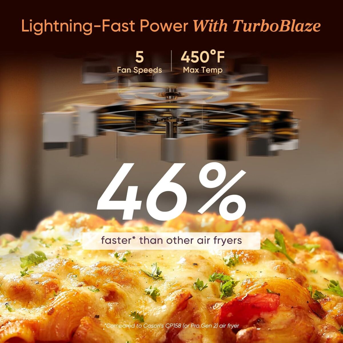 Cosori 9-in-1 TurboBlaze Air Fryer 6 Qt, Premium Ceramic Coating, 90°–450°F, Precise Heating for Even Results, Air Fry, Roast, Bake, Broil, Dry, Frozen, Proof, Reheat, Keep Warm, 120V - Image 4