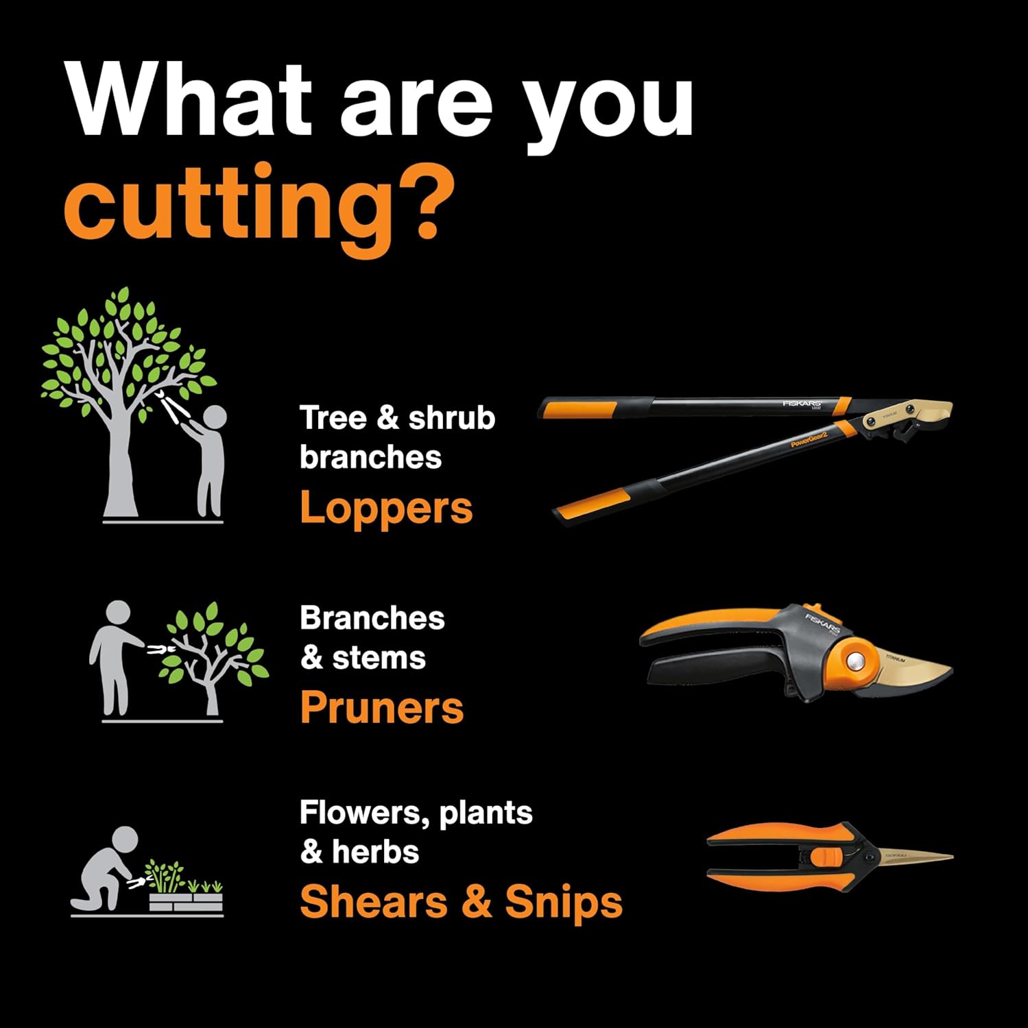 1759733673_Fiskars-Bypass-Pruning-Shears-58-Inch-Cut-Capacity-Garden-Clippers-Gardening-Scissors-with-Sharp-Rust-Resistant-Steel-Blade.jpg Fiskars Bypass Pruning Shears, 5/8-Inch Cut Capacity Garden Clippers, Gardening Scissors with Sharp, Rust Resistant Steel Blade - Image 10