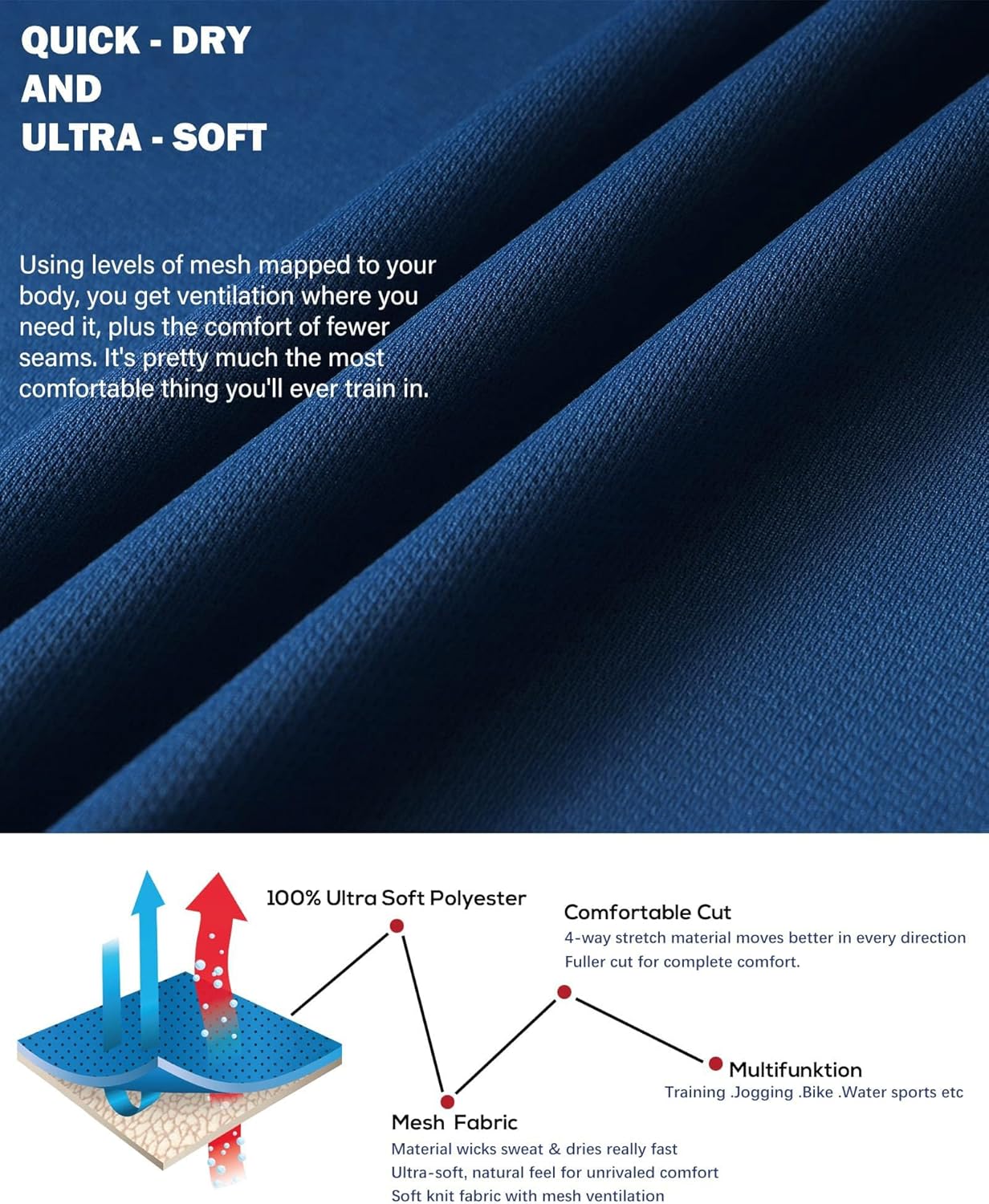 1759780485_5-Pack-Mesh-Workout-Shirts-for-Men-Dry-Fit-Gym-Shirts-Quick-Dry-Athletic-Short-Sleeve-T-Shirt-Moisture-Wicking.jpg 5 Pack Mesh Workout Shirts for Men Dry Fit Gym Shirts Quick Dry Athletic Short Sleeve T-Shirt Moisture Wicking - Image 5