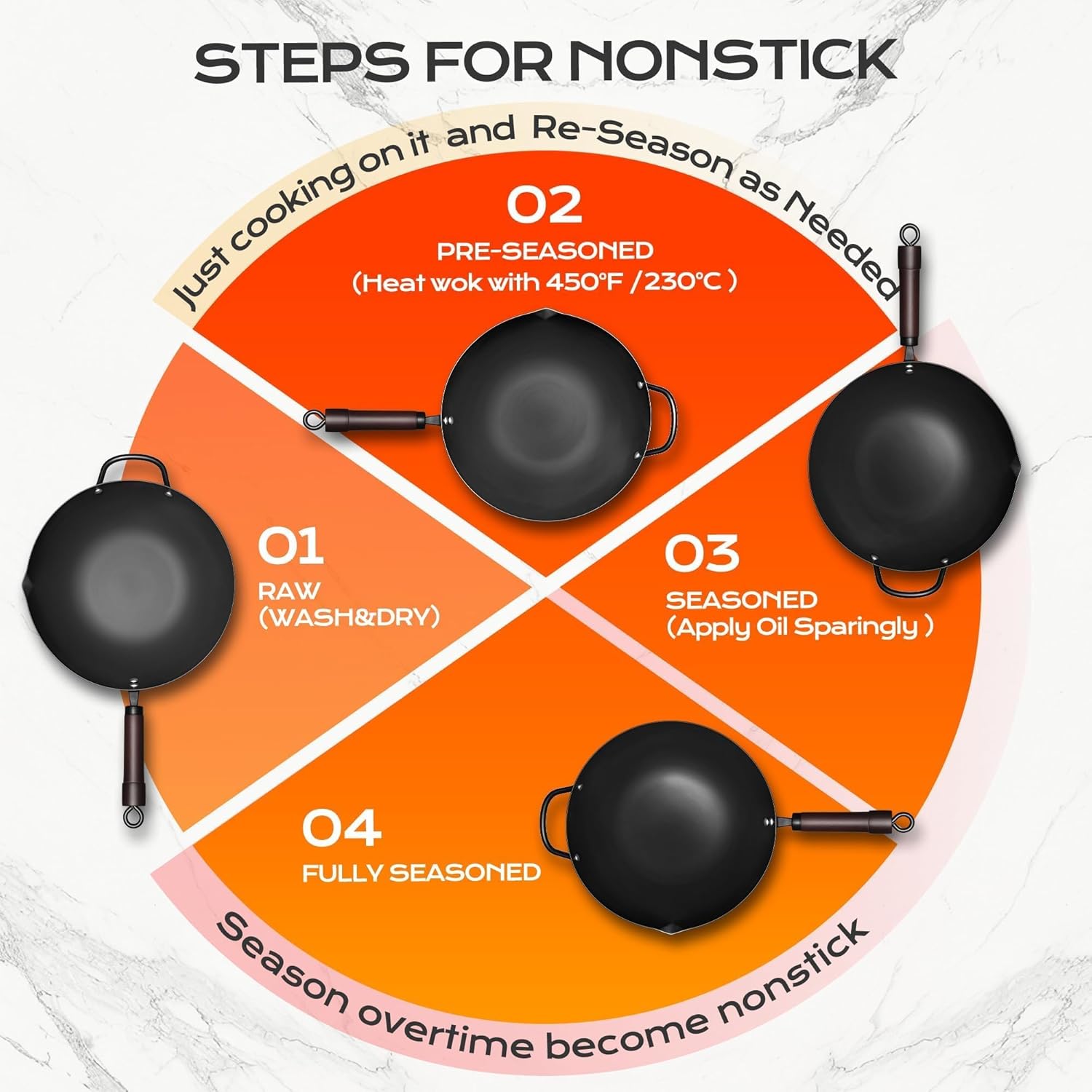1759853923_Wok-13-Inch-carbon-steel-woks-stir-fry-pans-nonstick-Pre-Seasoned-5.8QT-Flat-Bottom-Chinese-Wok-Pan-with-lid-Carbon-Steel-Cookware-Compatible-with-All-Cooktops.jpg Wok, 13 Inch carbon steel woks & stir-fry pans nonstick, Pre-Seasoned 5.8QT Flat Bottom Chinese Wok Pan with lid, Carbon Steel Cookware, Compatible with All Cooktops - Image 3