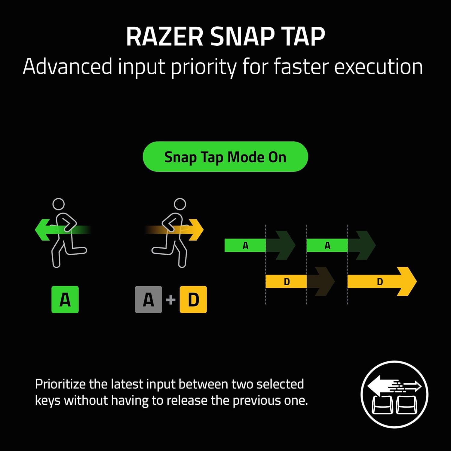 1759867576_Razer-Tartarus-V2-Gaming-Keypad-Mecha-Membrane-Key-Switches-One-Handed-Keyboard-32-Programmable-Keys-Customizable-Chroma-RGB-Lighting-Programmable-Macros-Snap-Tap-Black.jpg Razer Tartarus V2 Gaming Keypad: Mecha Membrane Key Switches - One Handed Keyboard - 32 Programmable Keys - Customizable Chroma RGB Lighting - Programmable Macros - Snap Tap - Black - Image 5