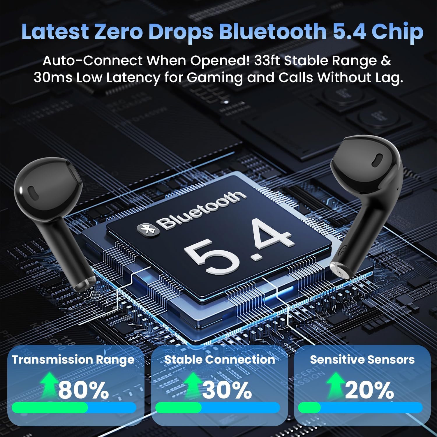 1759907272_Wireless-Earbuds-Bluetooth-Headphones-with-Deep-Bass-Stereo-48H-Playback-Ear-Buds-with-LED-Power-Display-Lightweight-IPX7-in-Ear-Earphones-with-Mic-for-iPhoneAndroidiPad-Black.jpg Wireless Earbuds, Bluetooth Headphones with Deep Bass Stereo, 48H Playback Ear Buds with LED Power Display, Lightweight, IPX7, in-Ear Earphones with Mic for iPhone/Android/iPad, Black - Image 6