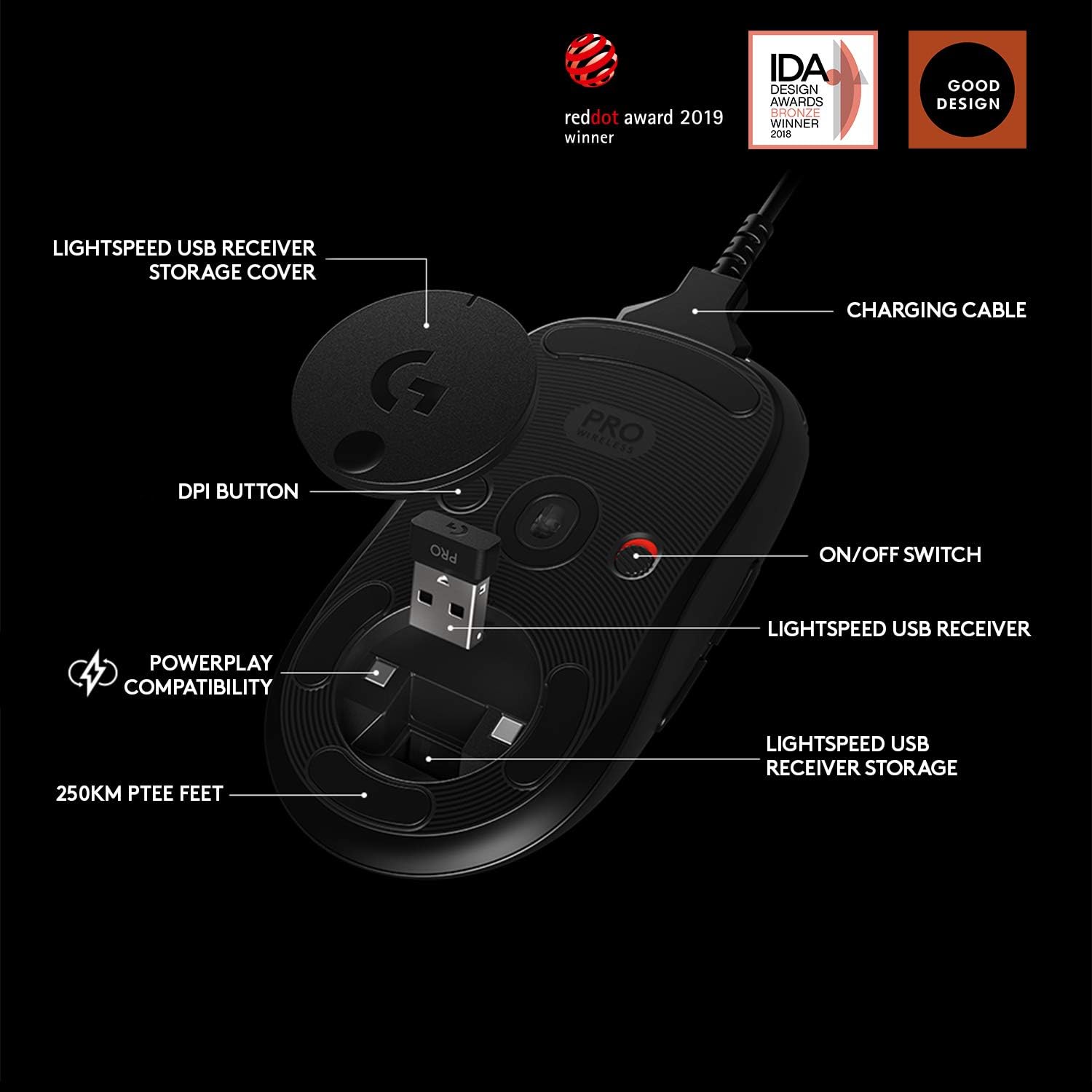 1759952017_Logitech-G-Pro-Wireless-Gaming-Mouse-with-Esports-Grade-Performance.jpg Logitech G Pro Wireless Gaming Mouse with Esports Grade Performance - Image 6