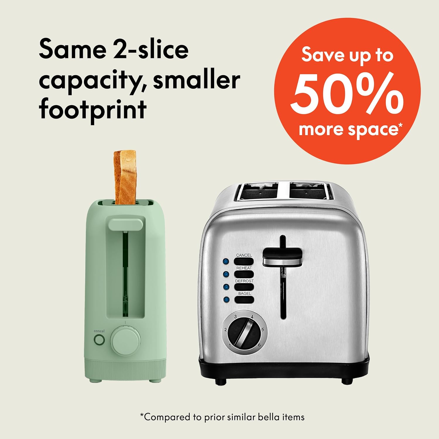 1760080537_bella-2-Slice-Slim-Toaster-Fits-anywhere™-Kitchenware-6-Setting-Shade-Control-with-Reheat-Cancel-Buttons-Fits-Sourdough-10-Long-Slot-Anti-Jam-Auto-Shutoff-900-Watt-Seaglass.jpg bella 2 Slice Slim Toaster, Fits-anywhere™ Kitchenware, 6 Setting Shade Control with Reheat & Cancel Buttons, Fits Sourdough, 10” Long Slot, Anti Jam & Auto Shutoff, 900 Watt, Seaglass - Image 4
