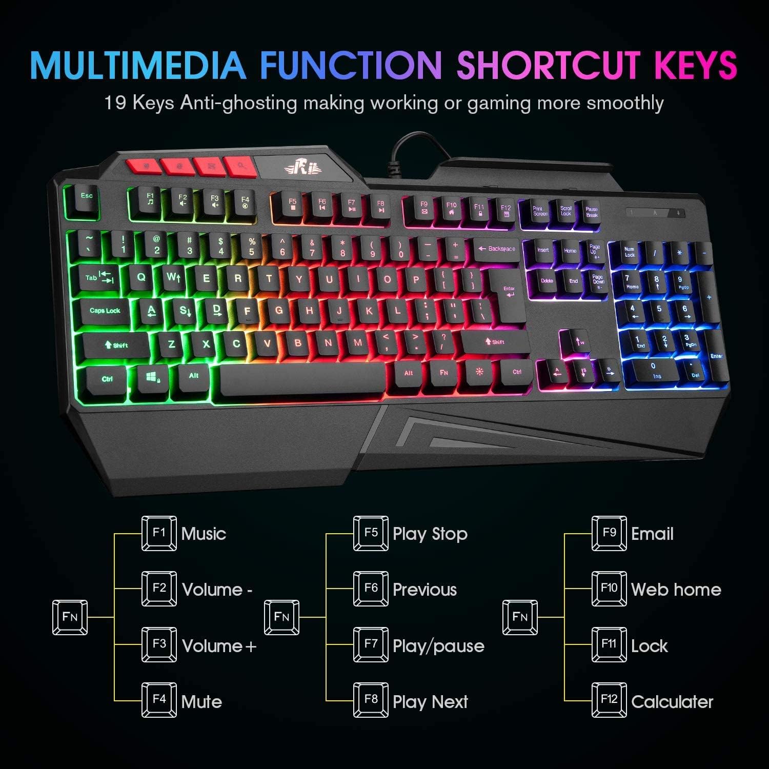 1760129105_Rii-RK202-RGB-Gaming-Keyboard-Multiple-Color-Rainbow-LED-Backlit-USB-Wired-Gaming-Keyboard-with-Wrist-Rest-for-Windows-Mac-PC-Gamers-Black.jpg Rii RK202 RGB Gaming Keyboard Multiple Color Rainbow LED Backlit USB Wired Gaming Keyboard with Wrist Rest for Windows & Mac PC Gamers (Black) - Image 5