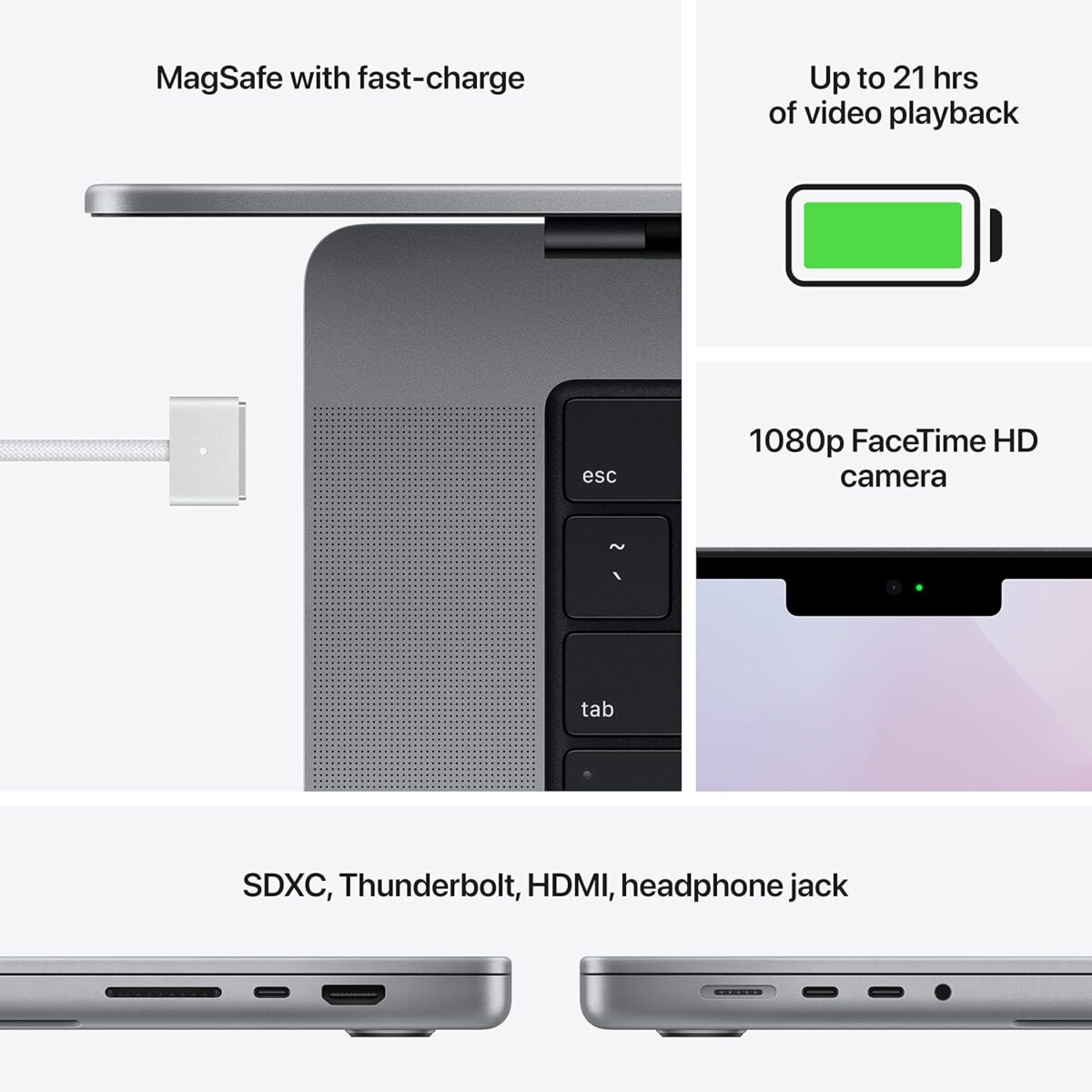 Apple Late 2021 MacBook Pro with Apple M1 Pro chip 10-core CPU, 16 inch, 16GB RAM, 1TB SSD Storage, QWERTY English, Space Gray (Renewed Premium) - Image 6