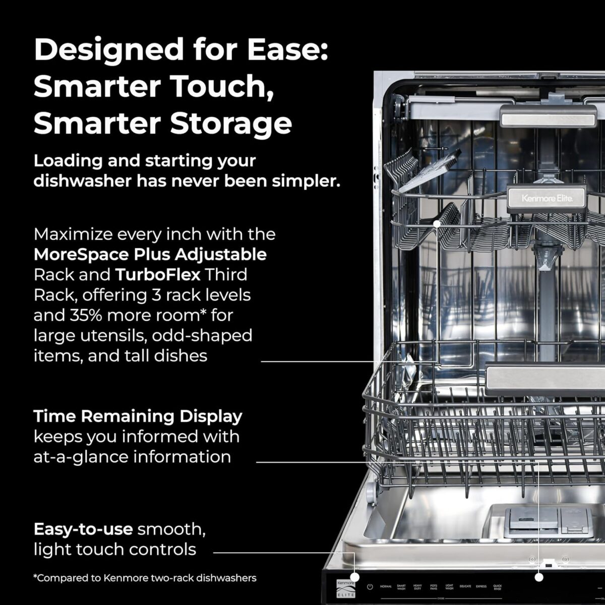 Kenmore Elite 24" Built-in Stainless Steel Tub Dishwasher TotalFlex 3rd, SmartWash, UltraWash, TurboDry, MoreSpace Plus Adjustable Rack, Energy Star Certified, Black - Image 6