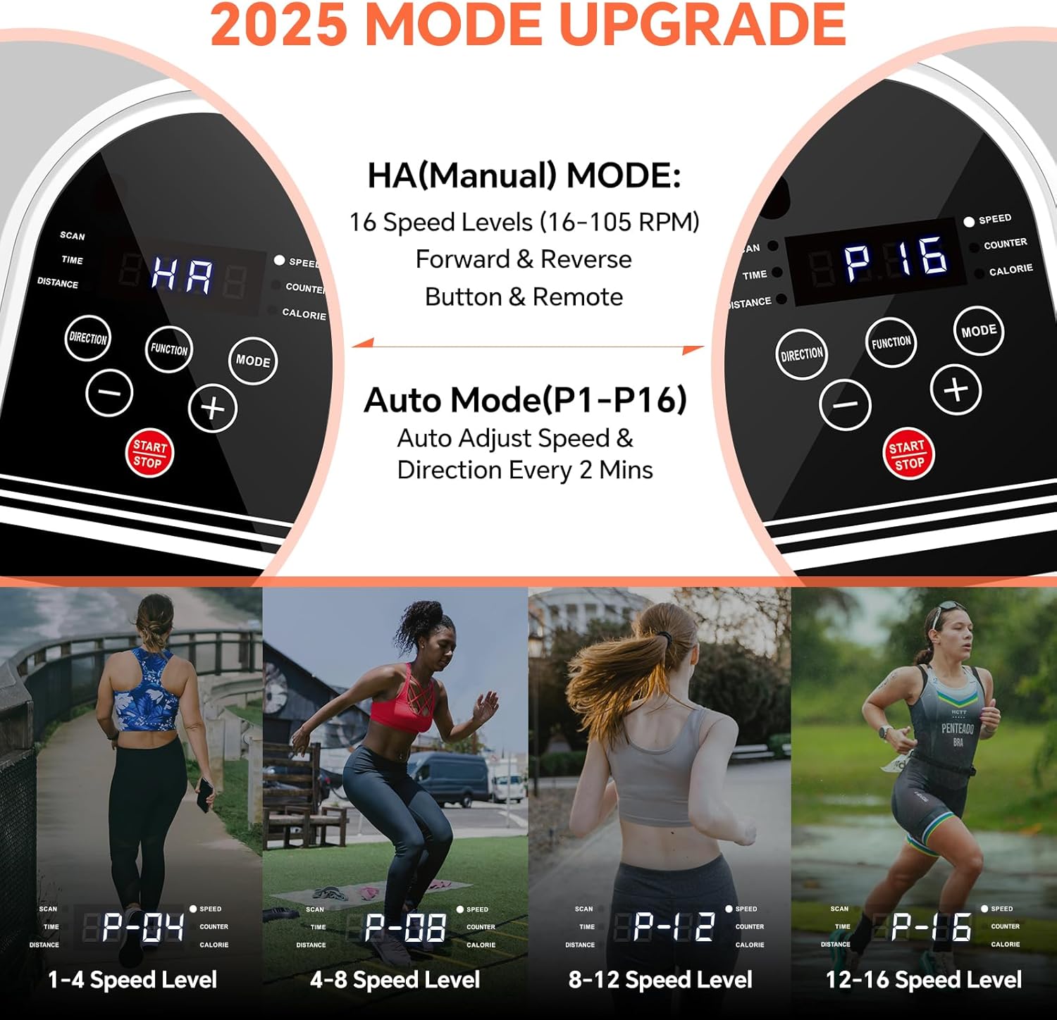 1760207959_2025-New-Under-Desk-Elliptical-Machine-Electric-Ellipse-Leg-Exerciser-Pro-As-Seen-On-TV-with-16-Adjustable-Speed-Quiet-and-Fully-Assembled-with-Remote-Control-Non-Slip-Foot-Straps.jpg 2025 New Under Desk Elliptical Machine, Electric Ellipse Leg Exerciser Pro As Seen On TV with 16 Adjustable Speed, Quiet and Fully Assembled with Remote Control & Non-Slip Foot Straps - Image 4