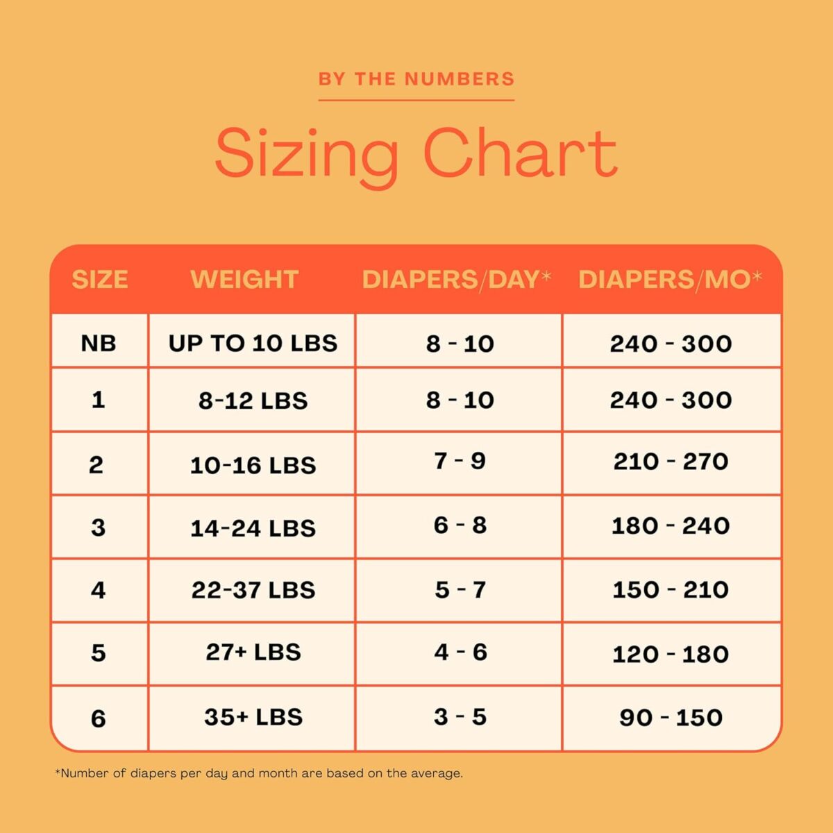 Hello Bello Premium Diapers Size NB, Safari Squad & Shine and Dandy Designs, 76ct Club Box - Image 10