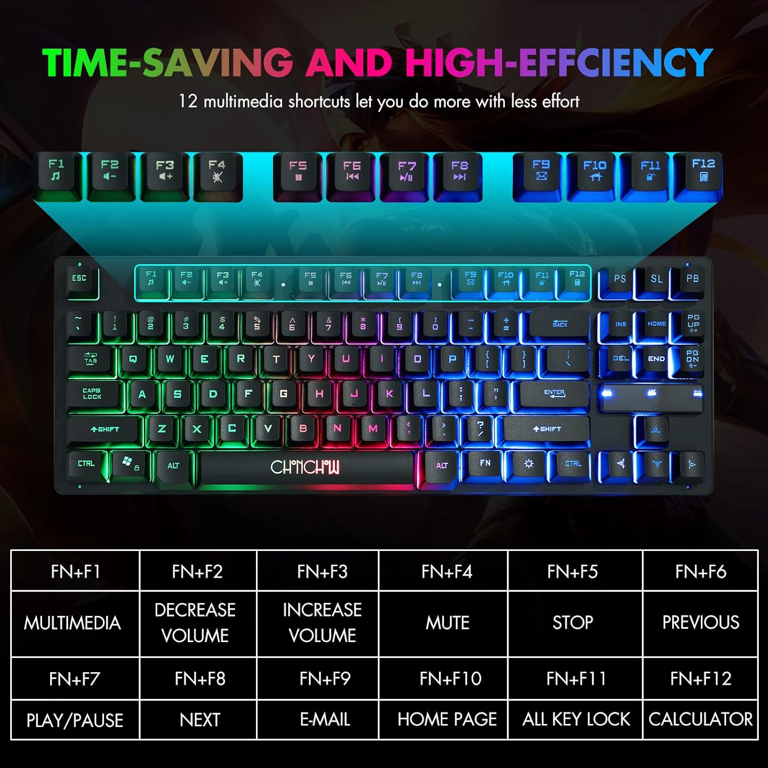 1760215554_CHONCHOW-87-Key-RGB-Backlit-Compact-Gaming-Keyboard-USB-Wired-Tenkeyless-Keyboard-for-Laptop-PS4-Xbox-PC-Gaming-and-Work.jpg CHONCHOW 87-Key RGB Backlit Compact Gaming Keyboard - USB Wired Tenkeyless Keyboard for Laptop, PS4, Xbox, PC Gaming and Work - Image 7