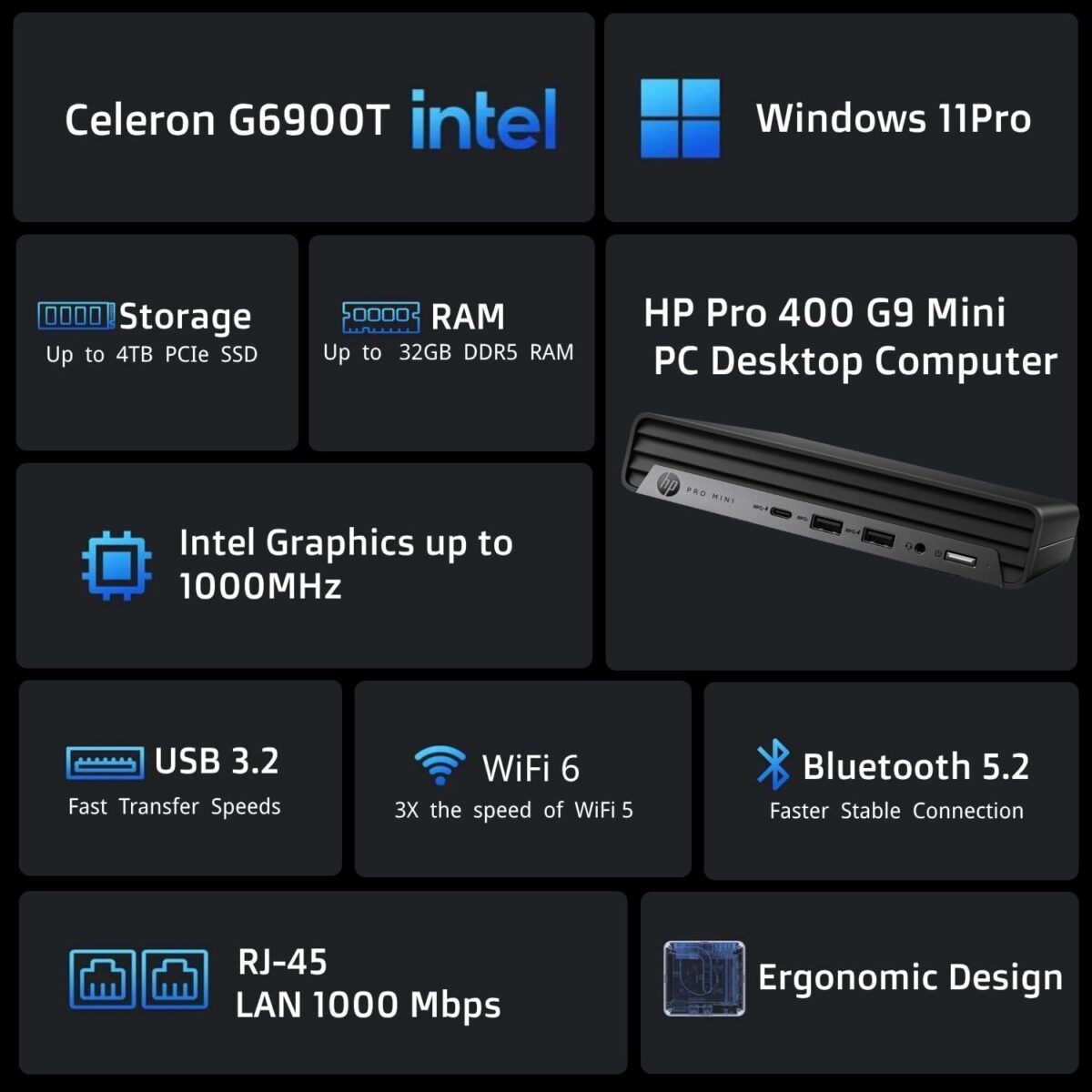 HP Pro 400 G9 Mini PC Desktop Computer, Intel CPU, 16GB DDR5 RAM, 256GB PCIe SSD, Triple 4K Display Support, USB-C, Ultra-Quiet Design, Bluetooth 5.2, WiFi 6, Keyboard and Mouse, Windows 11 Pro - Image 3