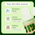 JiYu Toning Polish Pads - Korean Skincare for Dark Spots, Wrinkles & Dull Skin - Hydrating Facial Treatment with Snail Mucin, Niacinamide, Peptides & Centella - 100 Count - Image 5