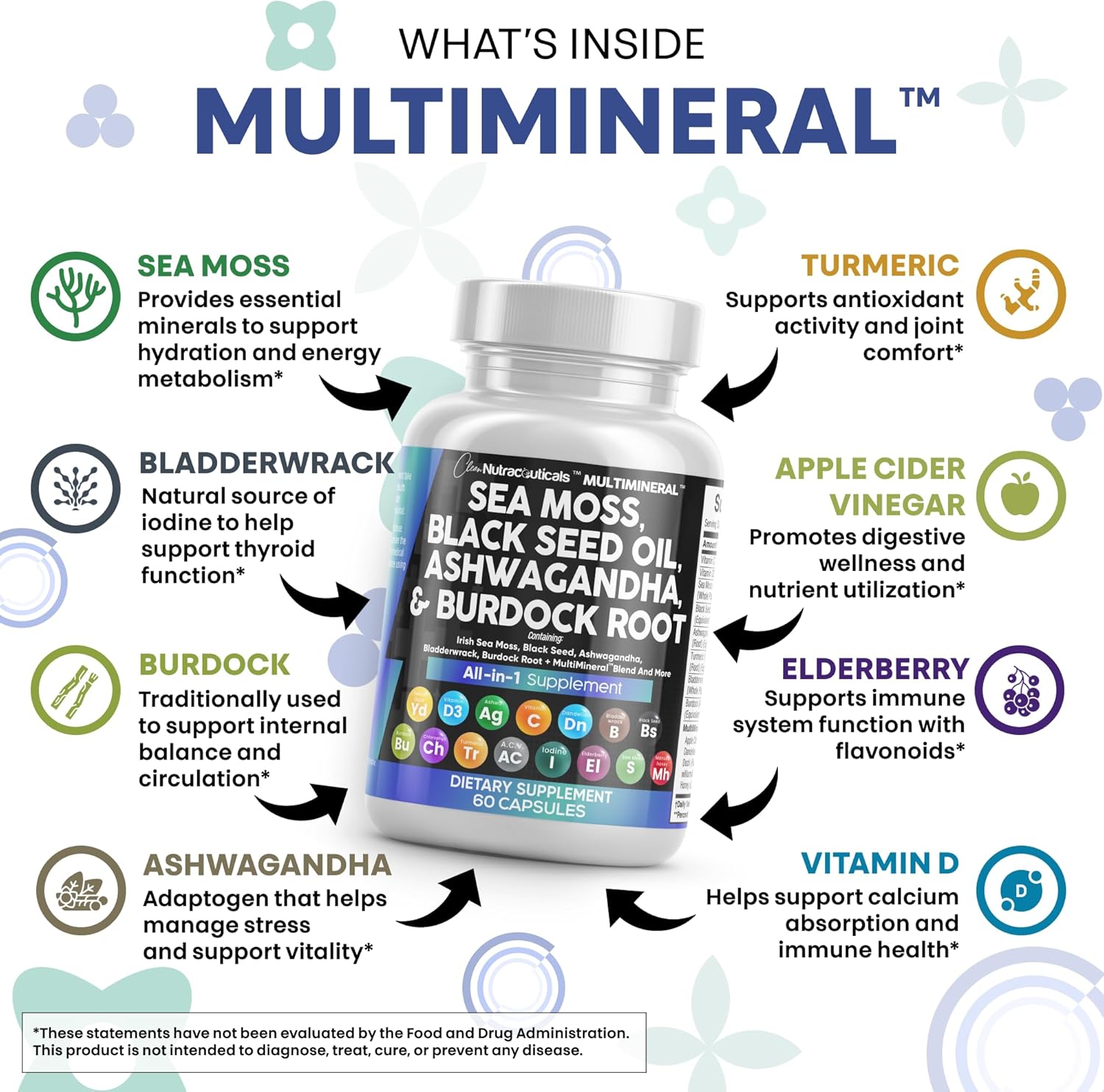1760293473_Clean-Nutraceuticals-Sea-Moss-Black-Seed-Oil-Ashwagandha-Turmeric-Bladderwrack-Burdock-Vitamin-C-Vitamin-D3-with-Elderberry-Manuka-Dandelion-Yellow-Dock-Iodine-Chlorophyll-ACV.jpg Clean Nutraceuticals Sea Moss Black Seed Oil Ashwagandha Turmeric Bladderwrack Burdock & Vitamin C Vitamin D3 with Elderberry Manuka Dandelion Yellow Dock Iodine Chlorophyll ACV - Image 4