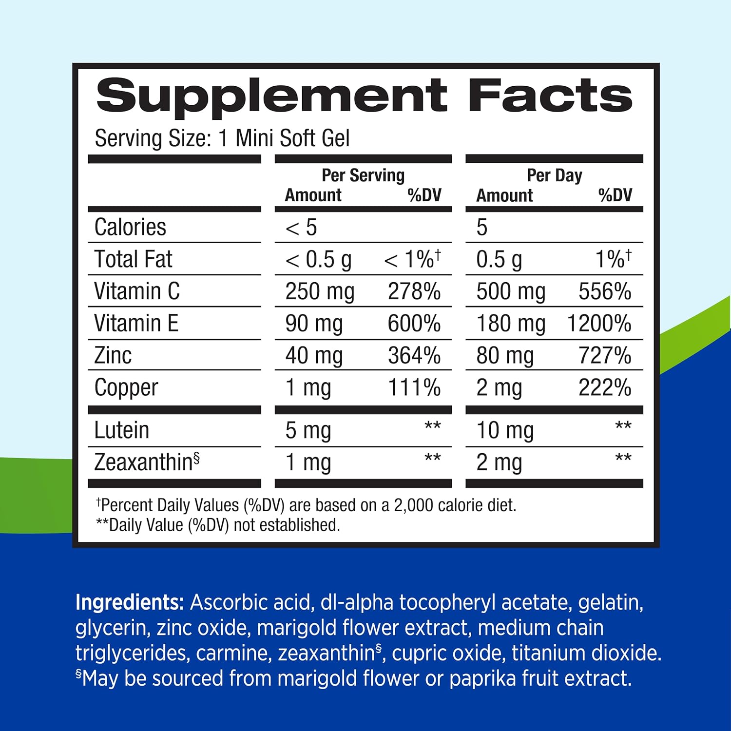 1760379927_PreserVision-AREDS-2-Eye-Vitamins-1-Eye-Doctor-Recommended-Brand-Lutein-and-Zeaxanthin-Supplement-with-Vitamin-C-Vitamin-E-Zinc-and-Copper-120-Softgels-Minigels.jpg PreserVision AREDS 2 Eye Vitamins, #1 Eye Doctor Recommended Brand, Lutein and Zeaxanthin Supplement with Vitamin C, Vitamin E, Zinc, and Copper, 120 Softgels (Minigels) - Image 9