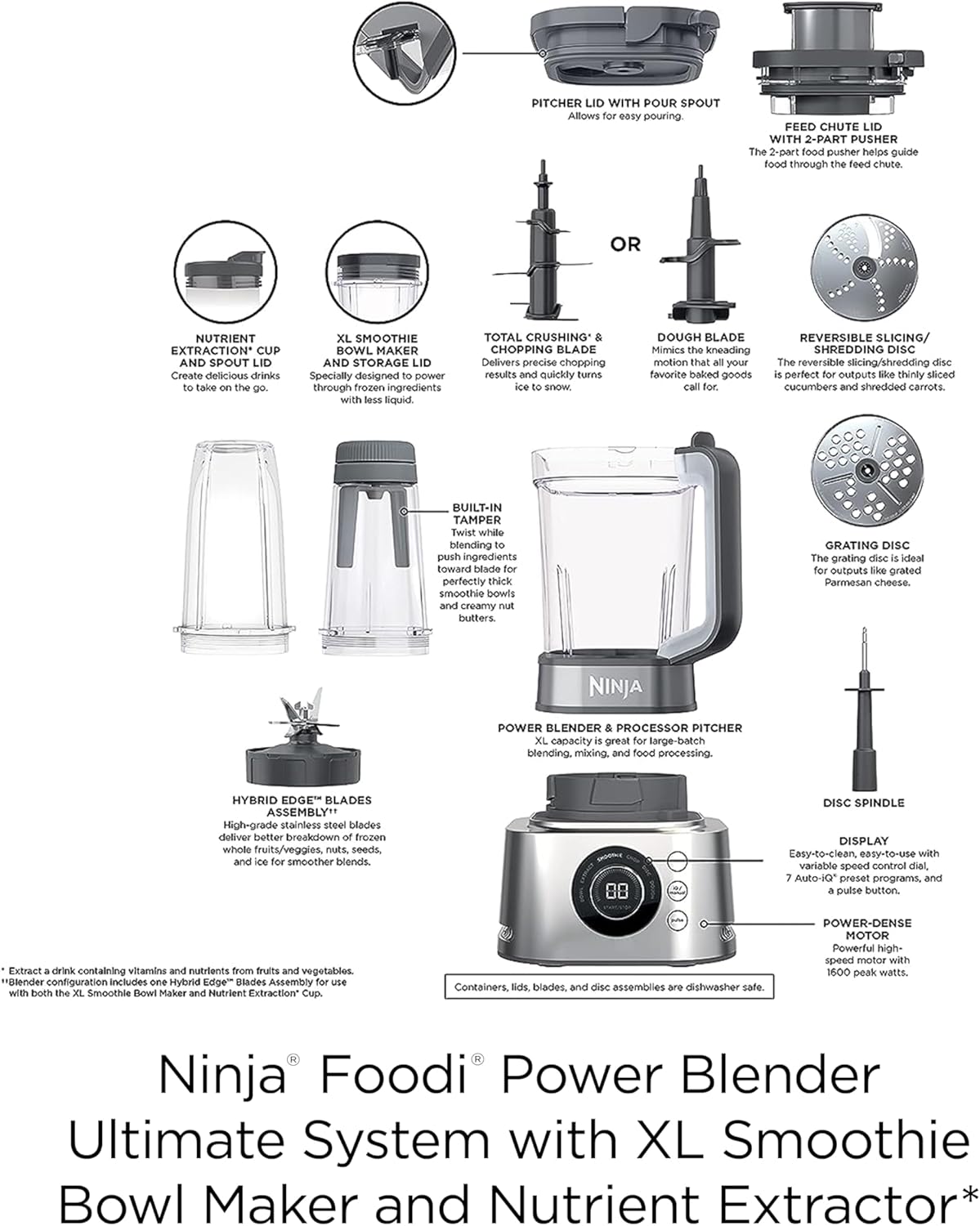 1760384023_Ninja-Blender-Food-Processor-Combo-Foodi-Power-Blender-System-for-Smoothies-Bowls-Spreads-Shakes-6-Functions-72-oz-Pitcher-To-Go-Cups-Silver-SS401.jpg Ninja Blender & Food Processor Combo, Foodi Power Blender System for Smoothies, Bowls, Spreads & Shakes, 6 Functions, 72-oz Pitcher, To-Go Cups, Silver, SS401 - Image 13