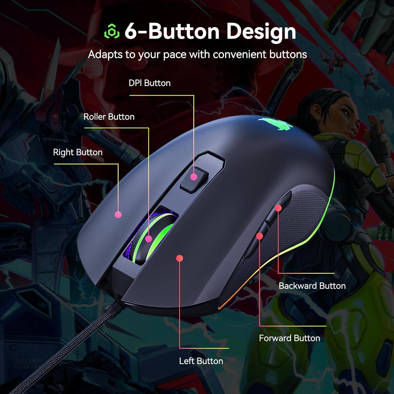 1760384734_GM300-Wired-Gaming-Mouse-for-PS4-Xbox-One-PC-Computer-Laptop-Games-Work-Side-Buttons-LED-Backlit-Lights-Black.jpg GM300 Wired Gaming Mouse for PS4, Xbox One, PC Computer & Laptop, Games & Work, Side Buttons & LED Backlit Lights - Black - Image 3