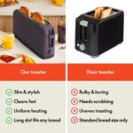 bella 2 Slice Slim Toaster, Fits-anywhere™ Kitchenware, 6 Setting Shade Control with Reheat & Cancel Buttons, Fits sourdough, 10” Long Slot, Anti Jam & Auto Shutoff, 900 Watt, Plum - Image 7