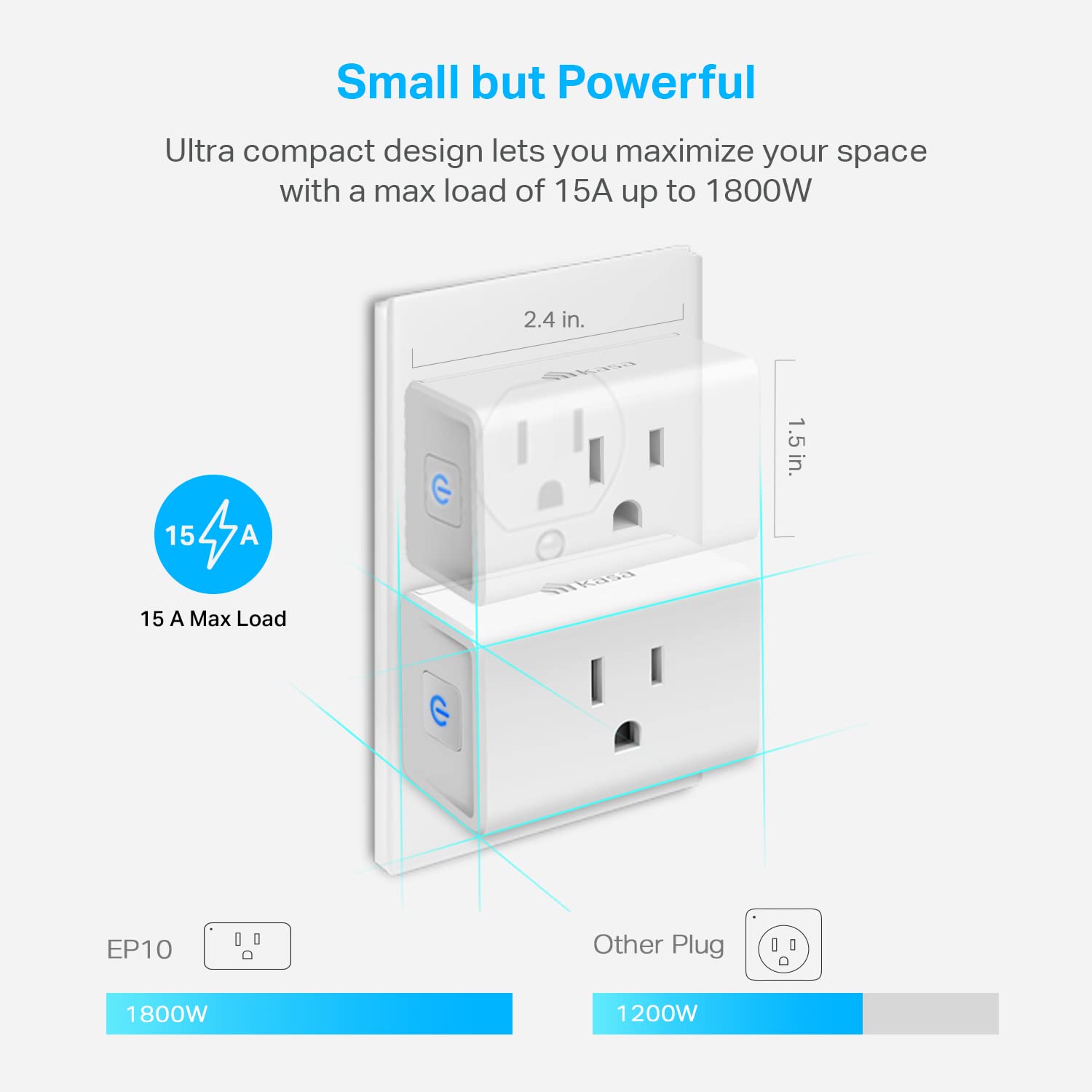1760458233_Kasa-Smart-Plug-Mini-15A-Smart-Home-Wi-Fi-Outlet-Works-with-Alexa-Google-Home-IFTTT-No-Hub-Required-UL-Certified-2.4G-WiFi-Only-4-PackEP10P4-White.jpg Kasa Smart Plug Mini 15A, Smart Home Wi-Fi Outlet Works with Alexa, Google Home & IFTTT, No Hub Required, UL Certified, 2.4G WiFi Only, 4-Pack(EP10P4) , White - Image 6