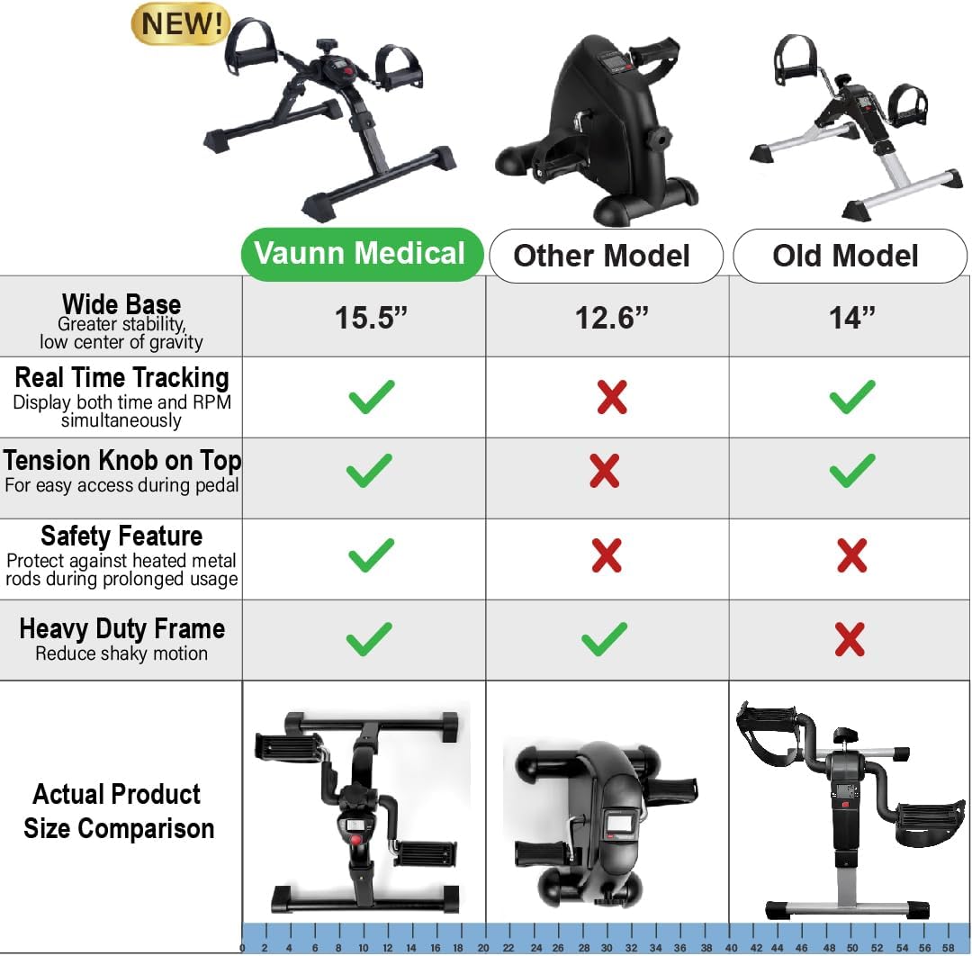 1760466871_Vaunn-Wrist-Arm-Leg-Strengtheners-Pedal-Exerciser-with-Electronic-Display-for-Indoor-Exerciser-and-Physical-Therapy.jpg Vaunn Wrist Arm Leg Strengtheners Pedal Exerciser with Electronic Display for Indoor Exerciser and Physical Therapy - Image 4