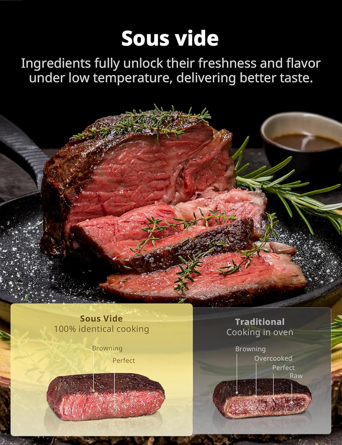 1760559036_COMFEE-7-in-1-Small-Electric-Pressure-Cooker-Slow-Cooker-Steamer-Saute-Sous-Vide-Warmer-Multi-Cooker-with-Natural-Ceramic-Coated-Non-Stick-Pot-3-Quarts.jpg COMFEE’ 7-in-1 Small Electric Pressure Cooker, Slow Cooker, Steamer, Sauté, Sous Vide, Warmer, Multi Cooker with Natural Ceramic Coated Non-Stick Pot, 3 Quarts - Image 4