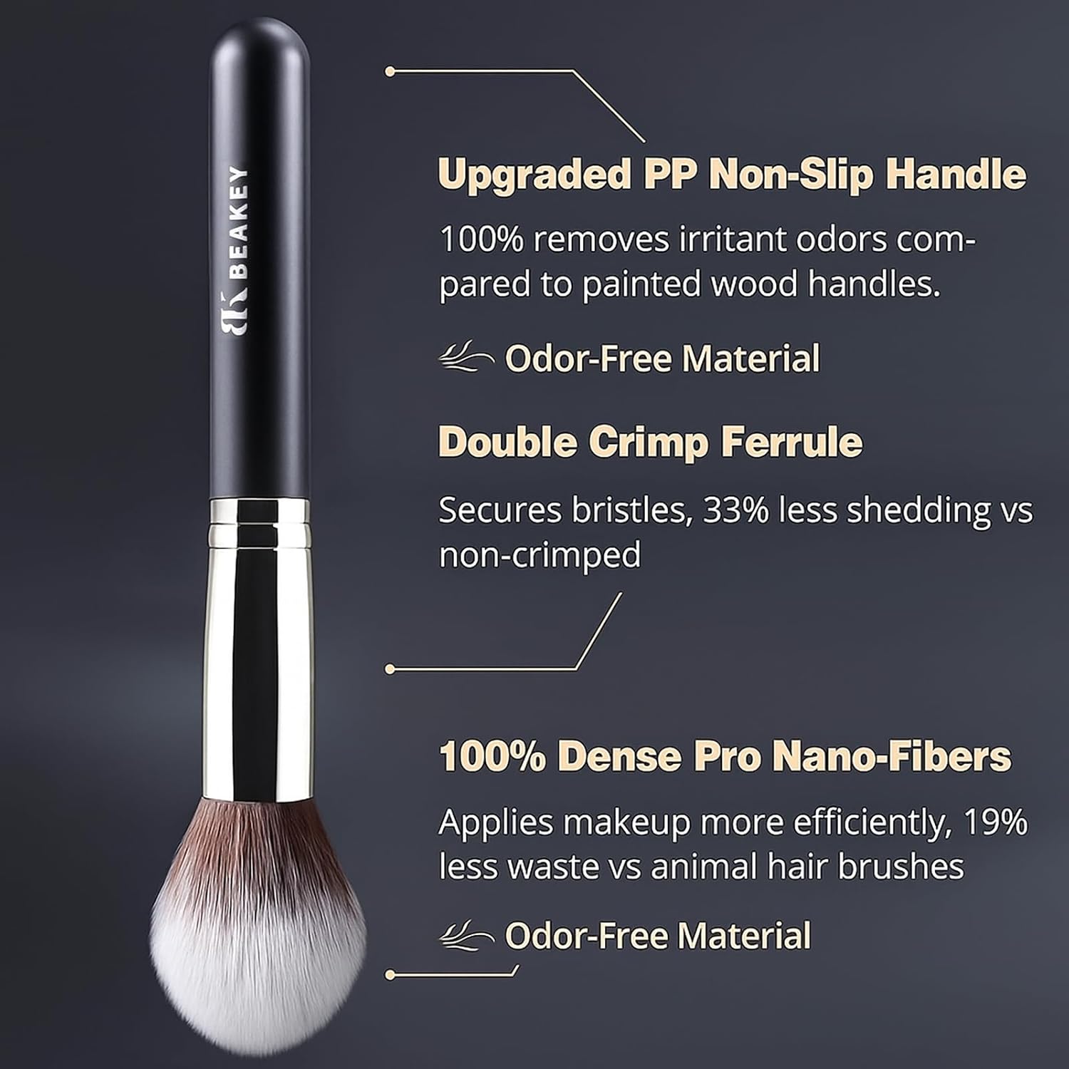 1760565432_BEAKEY-Makeup-Brushes-Set-Professional-Foundation-Eyeshadow-Concealer-Blush-Powder-Bronzer-Applicator-2-Blender-Sponge-with-Beauty-Paper-Case.jpg BEAKEY Makeup Brushes Set, Professional Foundation Eyeshadow Concealer Blush Powder Bronzer Applicator, 2 Blender Sponge with Beauty Paper Case - Image 7