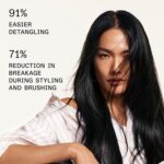Olaplex No. 6 Bond Smoother, Leave-In Styling Hair Cream Treatment, Smooths, Conditions, & Strengthens, Frizz Control for Up to 72 Hours, For All Hair Types, 3.3 fl oz - Image 3