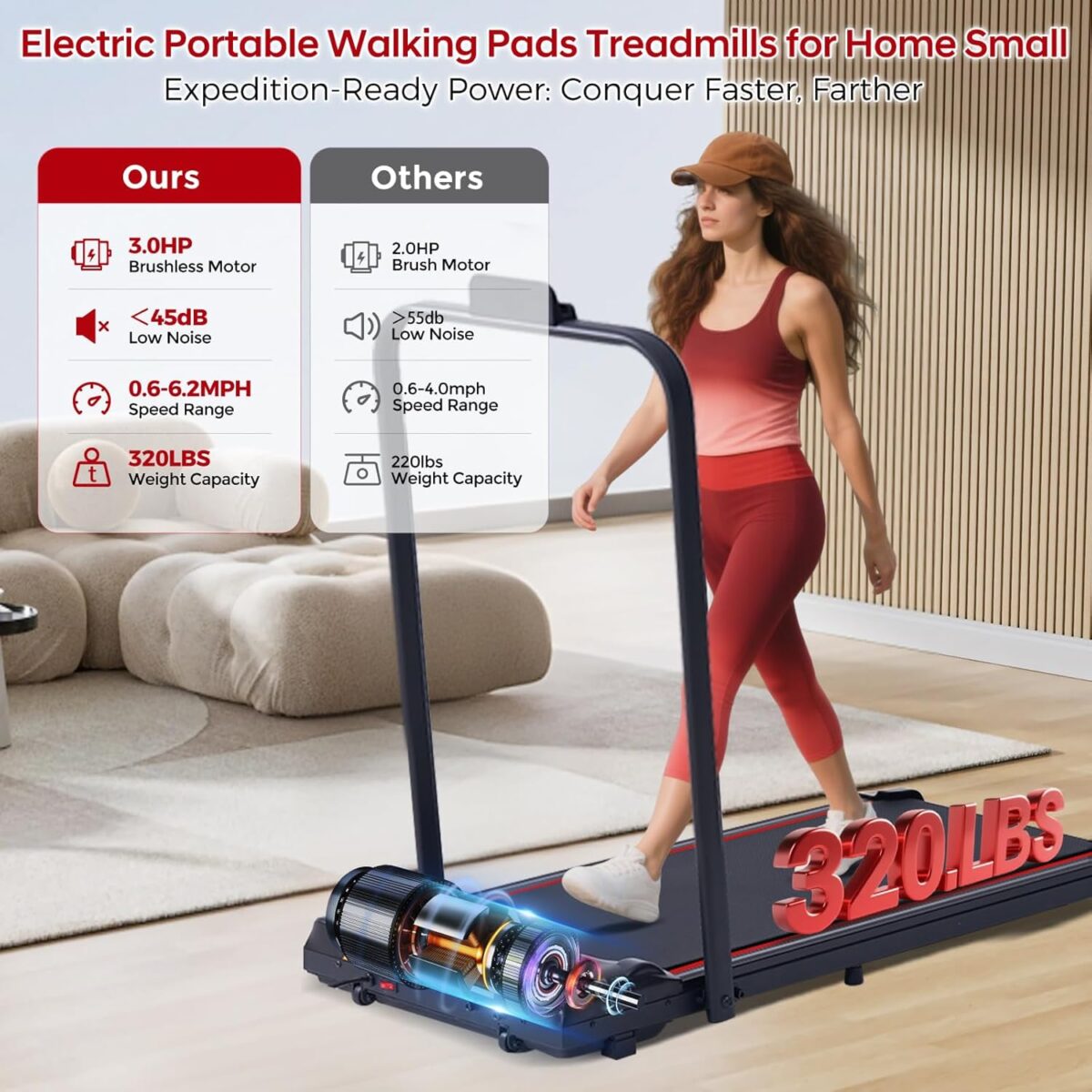 Compact Walking Pad with Handle Bar, Poratble Small Walking Pads Treadmills for Home Small with Handles, 3.0HP Electric Under The Desk Treadmills f with 0.6-6.2MPH and 320LBS - Image 4