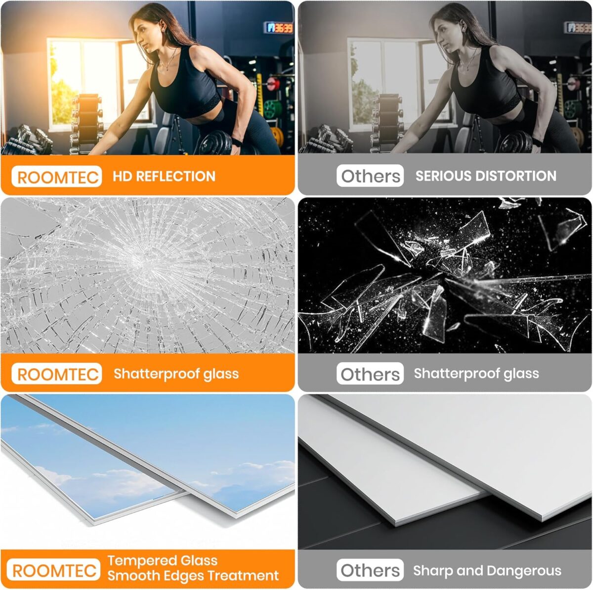 ROOMTEC Home Gym Mirror 48"x32" Frameless Wall Mounted Fitness Mirror, Large Tempered Glass Full Length for Yoga, Dance Studio, Workout Room - Image 7