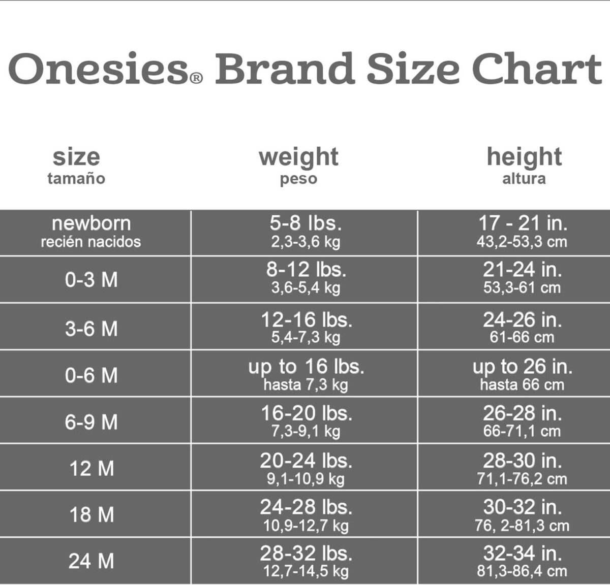 Onesies Brand baby-girls 8-pack Short Sleeve Mix & Match Bodysuits - Image 8