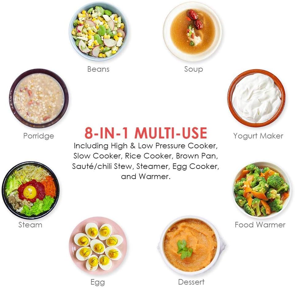 1760735475_3-Quart-Pressure-Cooker-8-IN-1-Multi-Use-Programmable-Instant-Cooker-Electric-Pressure-Pot-with-Slow-Cook-Rice-Steamer-Saute-Brown-Warmer.jpg 3 Quart Pressure Cooker 8 IN 1 Multi Use Programmable Instant Cooker Electric Pressure Pot with Slow Cook, Rice, Steamer, Sauté, Brown, Warmer - Image 5
