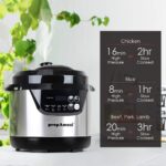 3 Quart Pressure Cooker 8 IN 1 Multi Use Programmable Instant Cooker Electric Pressure Pot with Slow Cook, Rice, Steamer, Sauté, Brown, Warmer - Image 6
